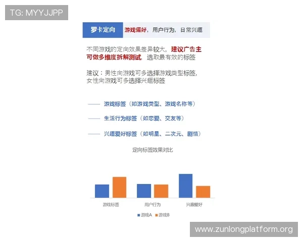 凯时旗舰平台优化策略：提升游戏加载速度与用户满意度的实用技巧