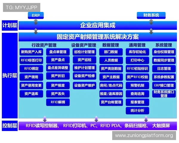 登录d88官网会员账户后，如何快速查阅游戏记录与财务明细